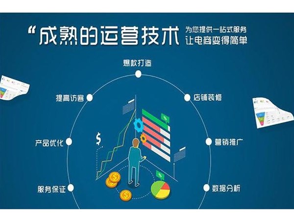 [東莞阿里巴巴運營]哪家技術好，店鋪該怎樣去裝修美化